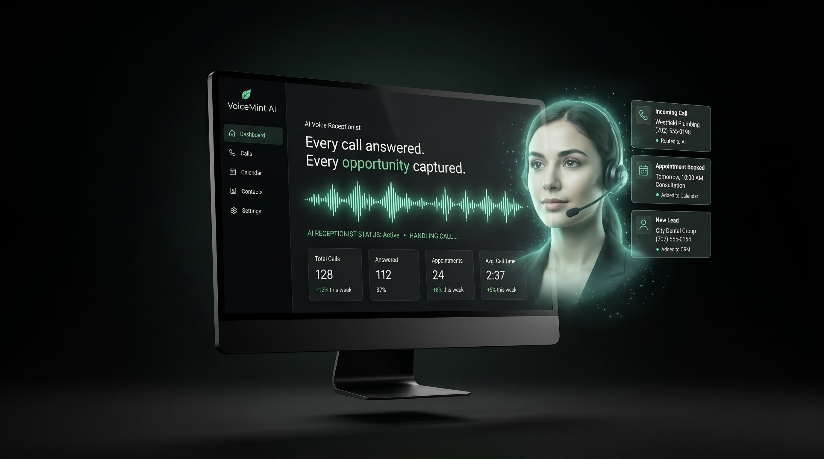 VoiceMint AI — Sophie answering a live call with dashboard and notifications